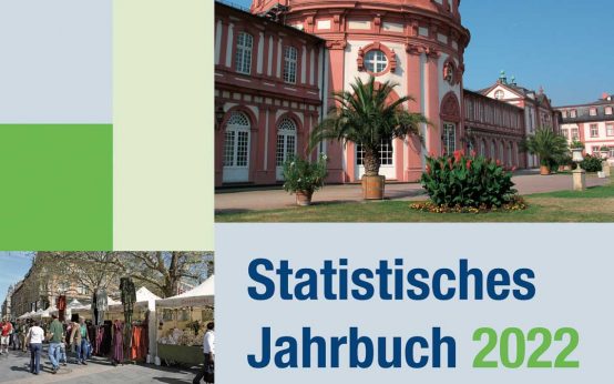 Statistisches Jahrbuch 2022